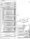 Fig. 01 - Enabling high availability in server SAN enabled storage box