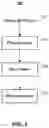 Fig. 02 - Systems and methods for a cryptographic file system layer