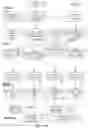 Fig. 03 - Systems and methods for a cryptographic file system layer