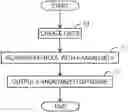 Fig. 01 - κ-anonymization device, method, and program