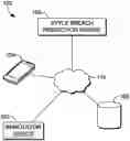 Fig. 01 - Predicting style breaches within textual content