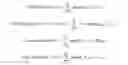 Fig. 06 - Predicting style breaches within textual content