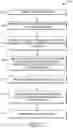 Fig. 07 - Predicting style breaches within textual content