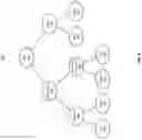 Fig. 10 - Content-aware selection