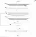 Fig. 01 - Systems and methods for item response modelling of digital assessments