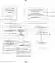 Fig. 03 - Systems and methods for item response modelling of digital assessments