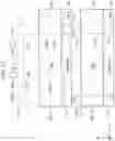 Fig. 18 - Semiconductor memory device