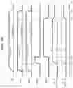Fig. 39 - Semiconductor memory device