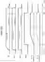 Fig. 40 - Semiconductor memory device