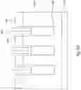 Fig. 12 - Method of manufacturing a super junction structure and super junction structure