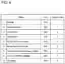 Fig. 07 - Power converter