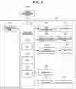 Fig. 03 - Motor control device and image forming apparatus