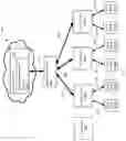Fig. 02 - Failsafe firmware upgrade for cloud-managed devices