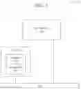 Fig. 02 - Boosting linked list throughput