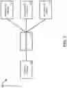 Fig. 03 - Systems and methods for preventing denial of service attacks utilizing a proxy server