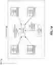 Fig. 02 - Network traffic switching for virtual machines