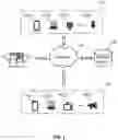 Fig. 02 - Systems and methods for multimedia signal processing and transmission