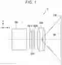 Fig. 02 - Projector