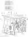 Fig. 02 - Multi-view signal codec