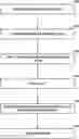 Fig. 01 - Harmonization of prediction-domain filters with interpolation filtering