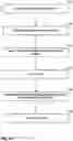 Fig. 22 - Harmonization of prediction-domain filters with interpolation filtering