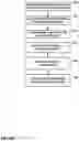 Fig. 27 - Harmonization of prediction-domain filters with interpolation filtering