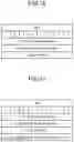 Fig. 14 - Wireless communication system, base station, user equipment, and wireless communication method