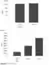 Fig. 06 - COMPOSITION AND USES THEREOF