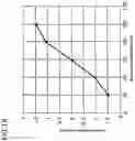 Fig. 03 - Pain classification and momentary-pain determination using sparse modeling