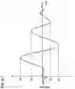 Fig. 05 - Pain classification and momentary-pain determination using sparse modeling