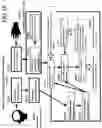 Fig. 22 - Pain classification and momentary-pain determination using sparse modeling