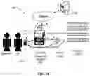 Fig. 15 - Skin care composition and method of making a skin care composition