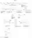 Fig. 03 - Compositions of CXCR4 inhibitors and methods of preparation and use