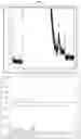 Fig. 08 - Compositions of CXCR4 inhibitors and methods of preparation and use