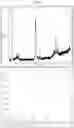 Fig. 09 - Compositions of CXCR4 inhibitors and methods of preparation and use