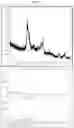 Fig. 11 - Compositions of CXCR4 inhibitors and methods of preparation and use