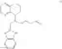 Fig. 19 - Compositions of CXCR4 inhibitors and methods of preparation and use