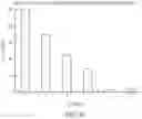 Fig. 10 - Synthetic peptide compounds and methods of use