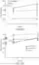 Fig. 31 - Synthetic peptide compounds and methods of use