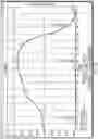 Fig. 15 - Method and system for athletic motion analysis and instruction