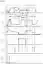 Fig. 03 - Arc welding method