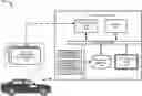 Fig. 01 - Remotely controlling electronic functions of a vehicle without an integrated touchscreen