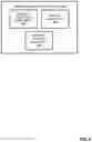 Fig. 06 - Remotely controlling electronic functions of a vehicle without an integrated touchscreen