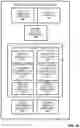 Fig. 12 - Remotely controlling electronic functions of a vehicle without an integrated touchscreen
