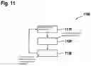 Fig. 09 - Method and control unit for limiting an accident risk