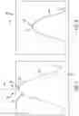 Fig. 06 - WORM SHAFT FOR STEERING ASSEMBLY