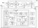 Fig. 02 - Automated commissioning and floorplan configuration