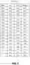 Fig. 09 - Low-E matchable coated articles having doped seed layer under silver, and corresponding methods