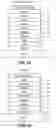 Fig. 22 - Low-E matchable coated articles having doped seed layer under silver, and corresponding methods