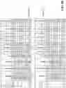 Fig. 32 - Low-E matchable coated articles having doped seed layer under silver, and corresponding methods